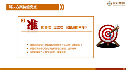 醫(yī)院醫(yī)護緊急求救聯(lián)網(wǎng)報警解決方案