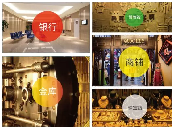 店鋪防盜不可輕視 網(wǎng)絡(luò)監(jiān)控防盜系統(tǒng)解決方案